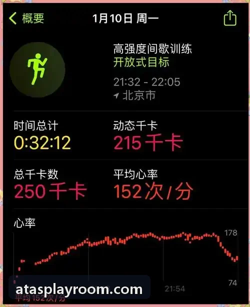 ATAS平台高频互动彩票架构